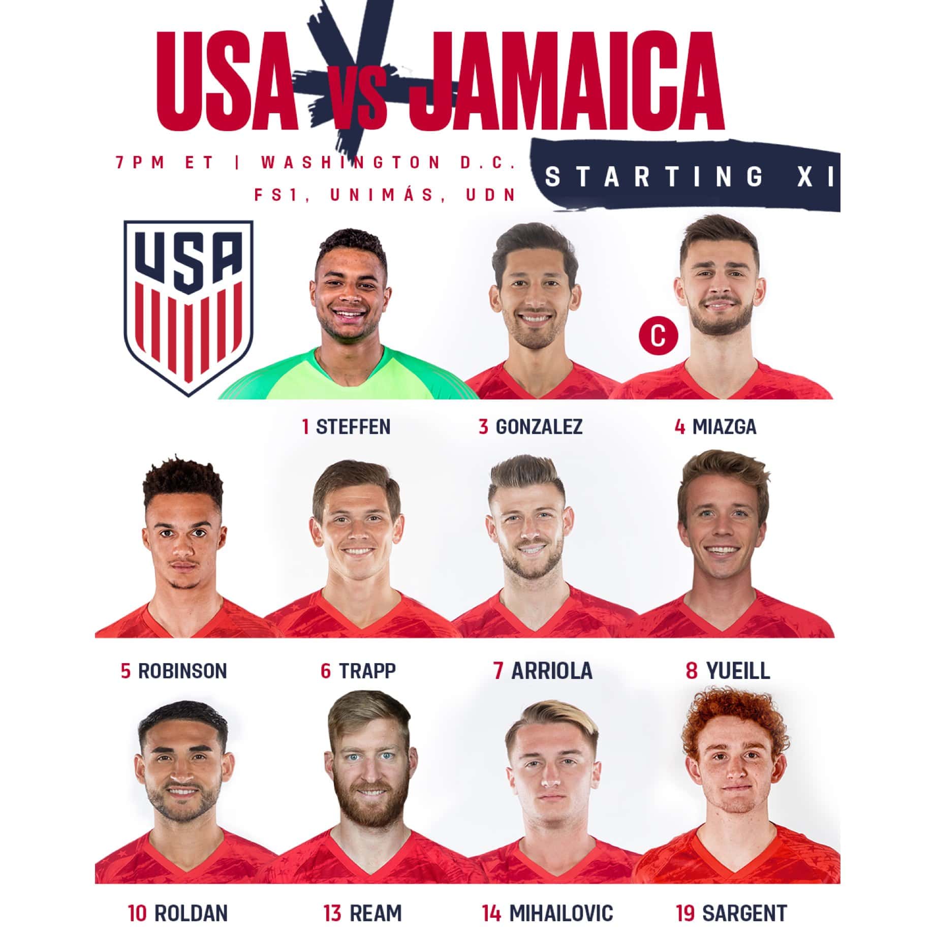 USA vs Jamaica - 6/5/2019 - International Friendly - U.S. Soccer