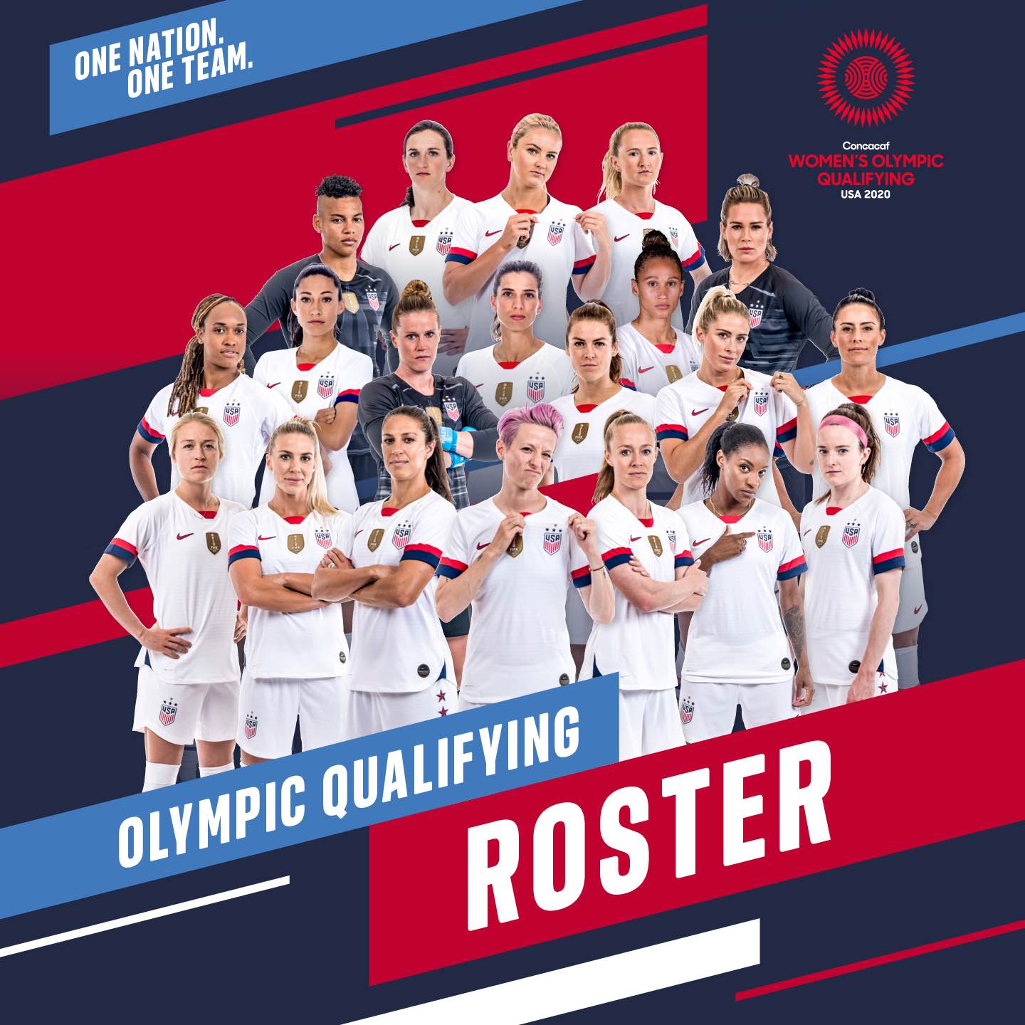 U.S. Olympic Team Roster Announced