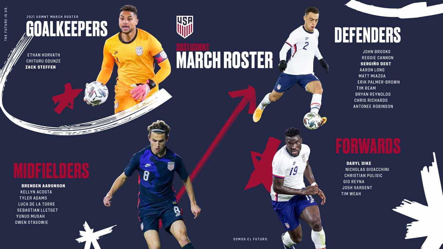 Berhalter Calls 26 Players For Usmnt Training Camp Ahead Of Friendlies Against Jamaica And Northern Ireland