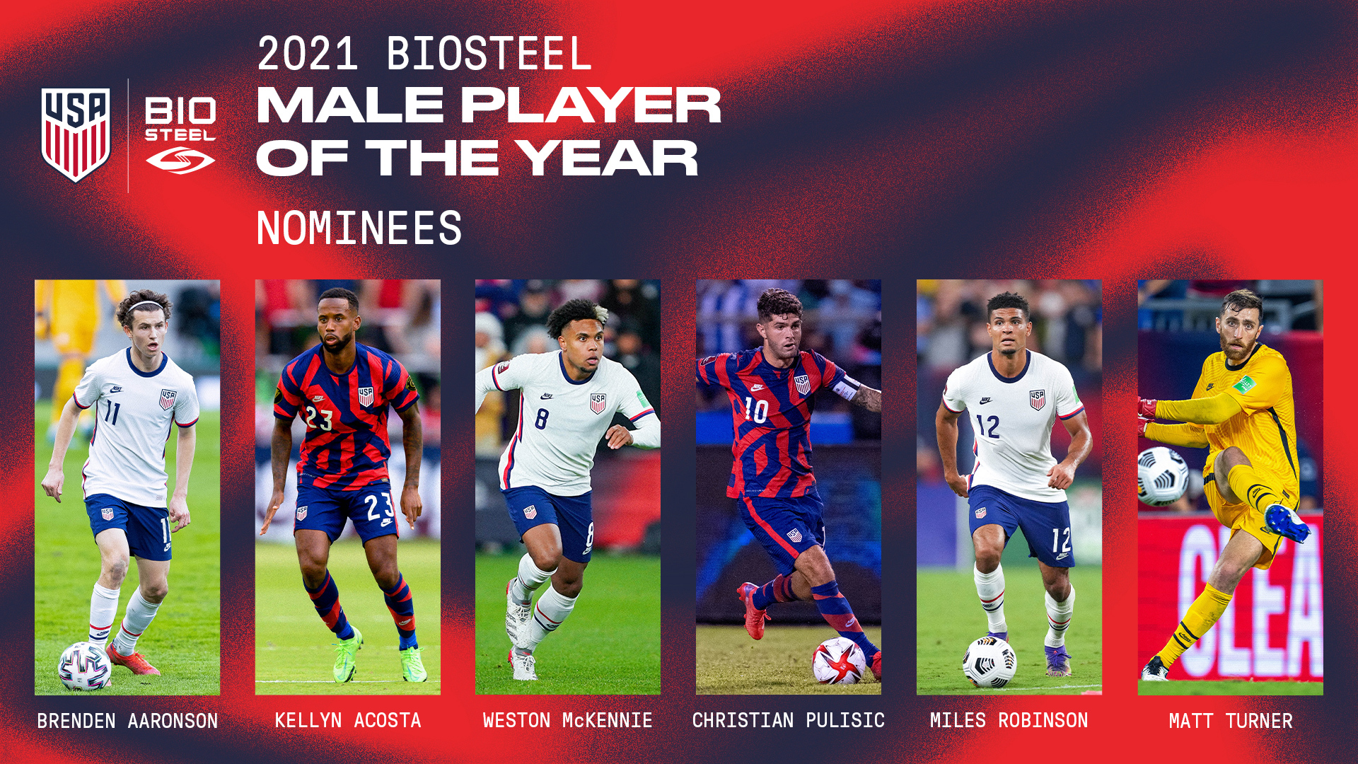 Christian Pulisic Voted 2021 Biosteel U.S. Soccer Male Player Of The Year;  Ricardo Pepi Voted 2021 Chipotle U.S. Soccer Young Male Player Of The Year