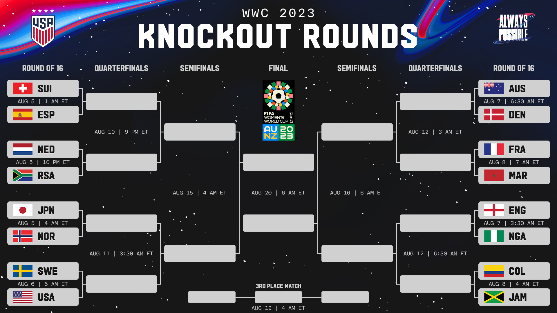 2024 Fifa World Cup Knockout Stage Bracket Iris Renell