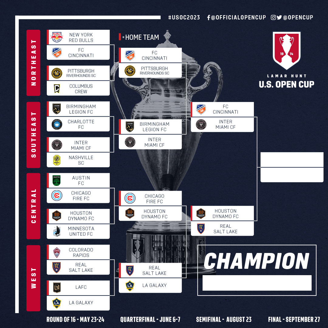 2023 U.S. Open Cup Where to Watch, Match Schedule, Bracket & Results
