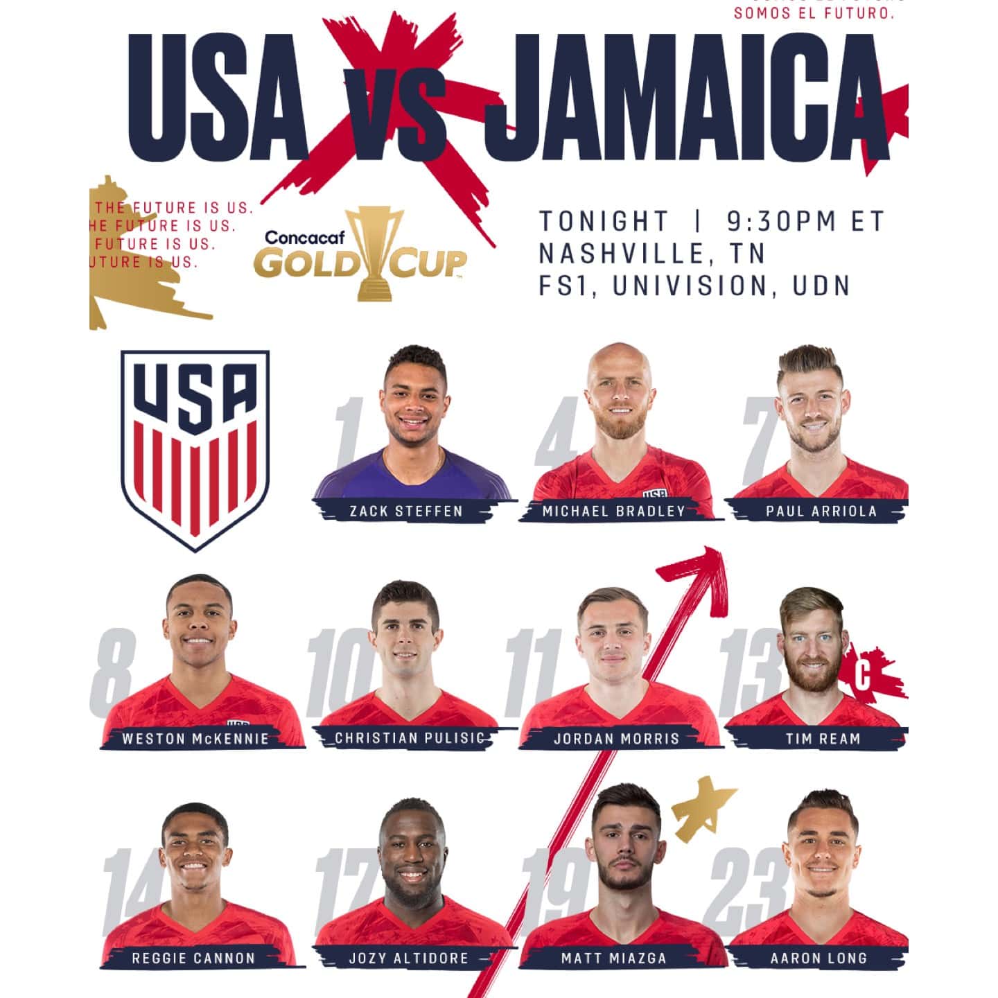 Gold Cup 2019 USA vs. Jamaica Lineup, Schedule, TV Channels, Start