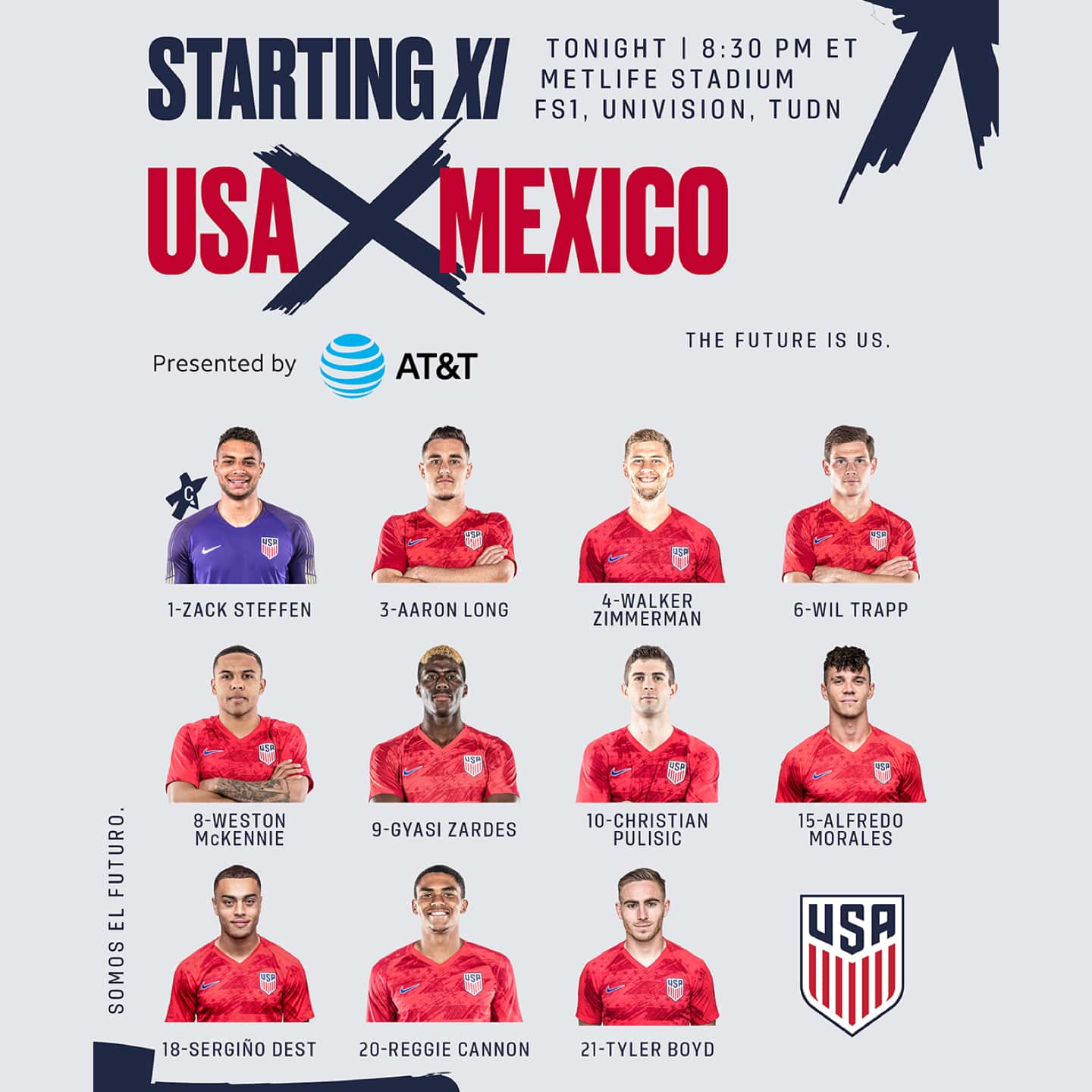 USA vs. Mexico - Lineup, Schedule & TV Channels