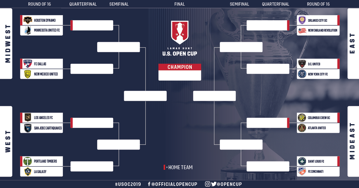 United Cup mixed team tournament: Schedule, format, prize money, captains -  Sportstar
