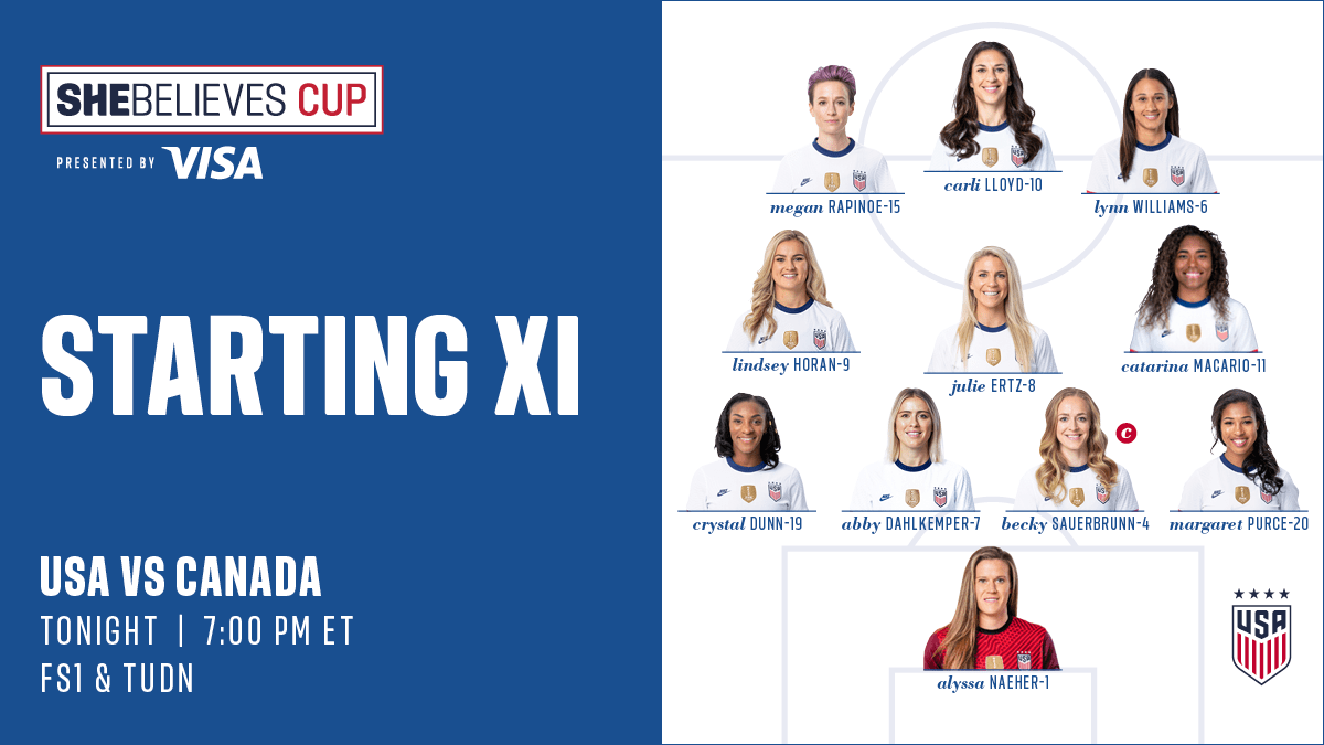 2021 SheBelieves Cup: USA vs. Canada