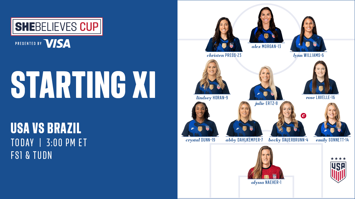 2021 SheBelieves Cup USA vs. Brazil Lineup, Schedule & TV Channels