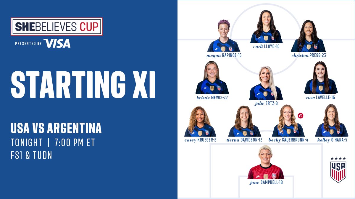 SheBelieves Cup 2021: USA vs Argentina