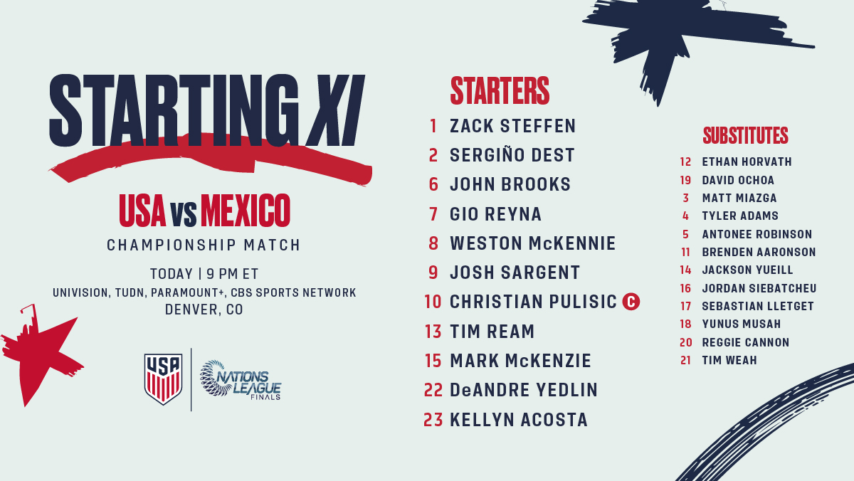 Usa Vs Mexico Lineup 2021 / Goals And Highlights Mexico 4 1 France In