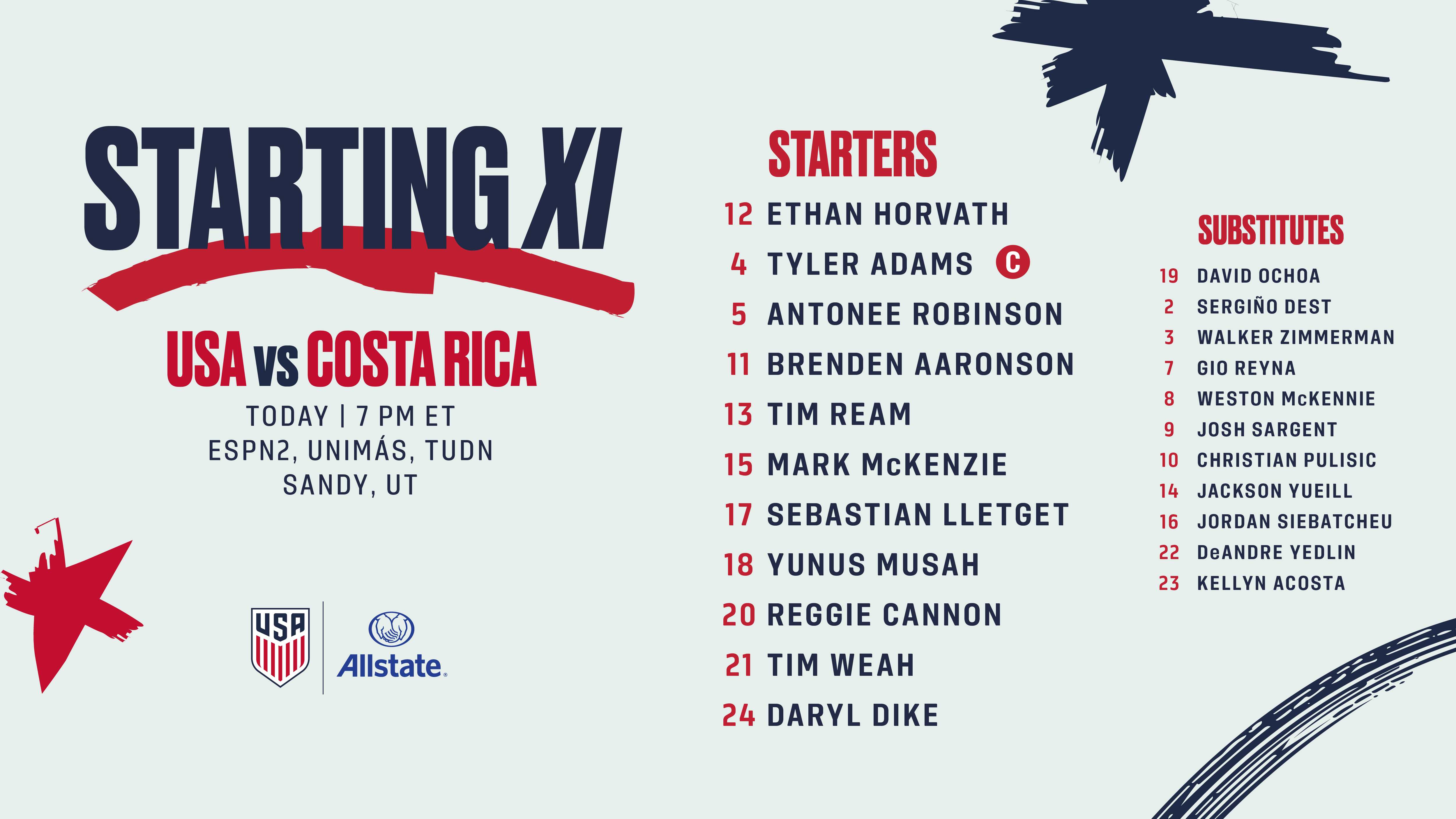Giao hữu quốc tế: Mỹ vs Costa Rica