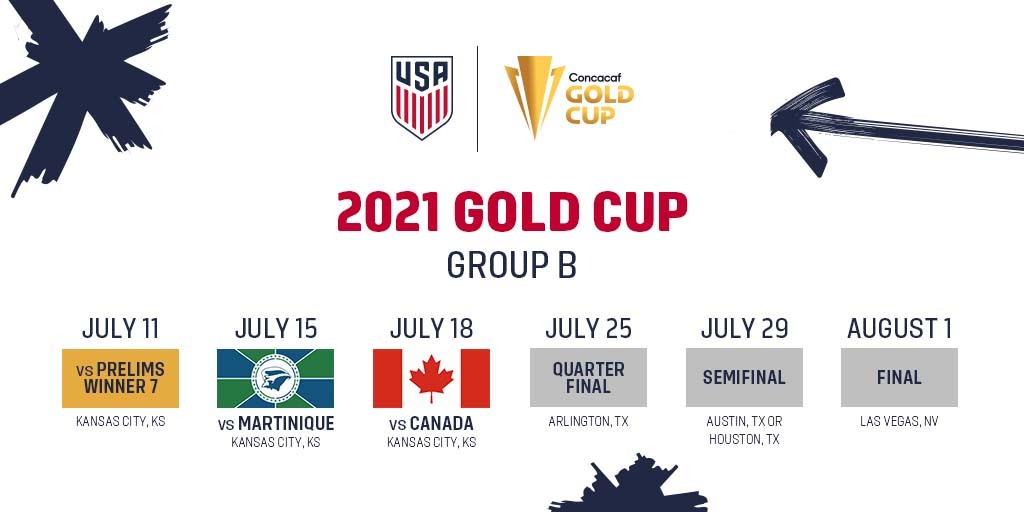 USMNT Learns 2021 Concacaf Gold Cup Schedule and Venues