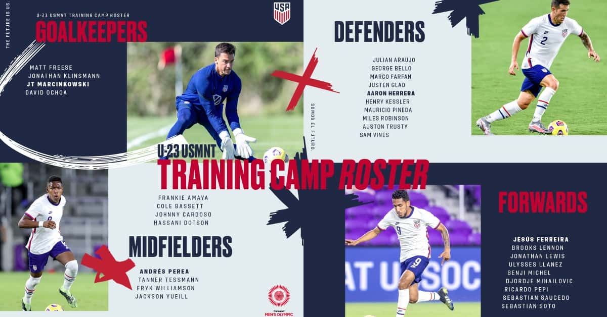 Thirty-one players summoned to the U-23 USMNT training camp before the CONCACAF men’s Olympic qualifying championship