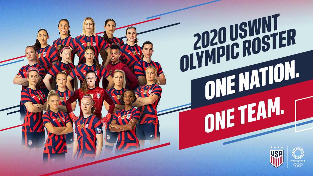 Soccer 2021 olympic Women's Olympic