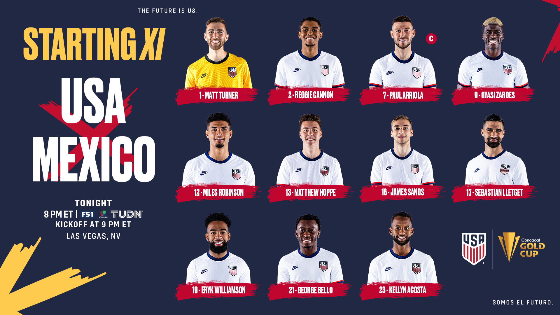 2021 Concacaf Gold Cup Final: USA vs Mexico - Starting XI, Lineup Notes