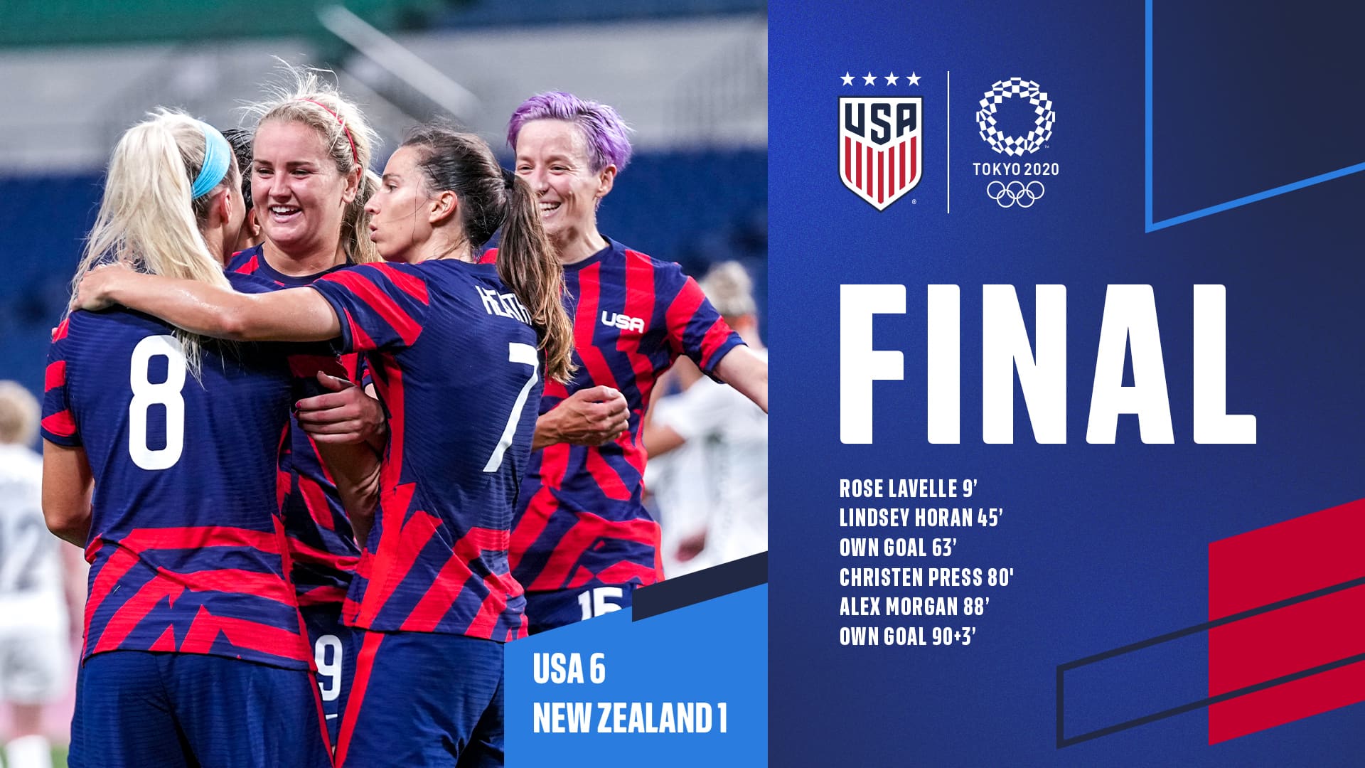 U.S. Women's National Team to Face Morocco or Zambia, Germany and