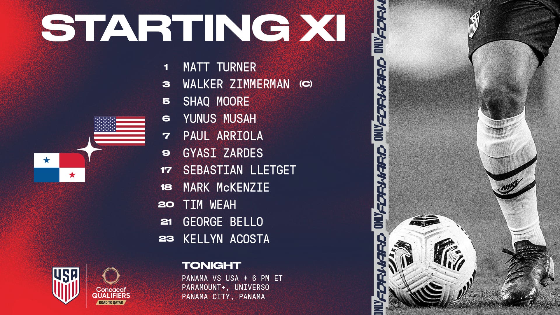 2022 Concacaf World Cup Qualifying USA vs. Panama Starting XI