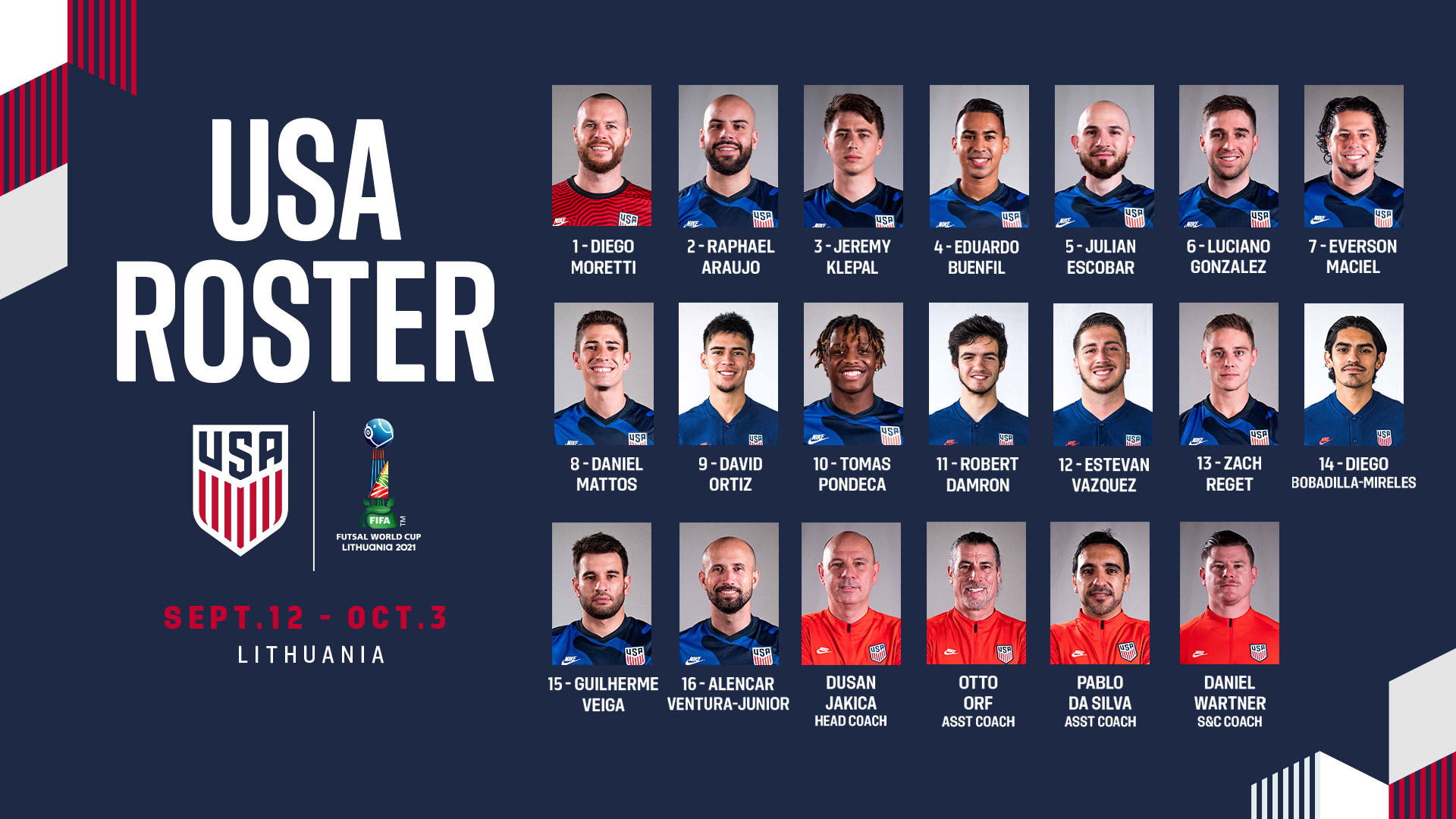 JAV „Futsal NT“ vyriausiasis treneris Dusanas Zakika išrinko 16 žaidėjų, kurie atstovaus JAV 2021 m. FIFA pasaulio futbolo čempionate Lietuvoje