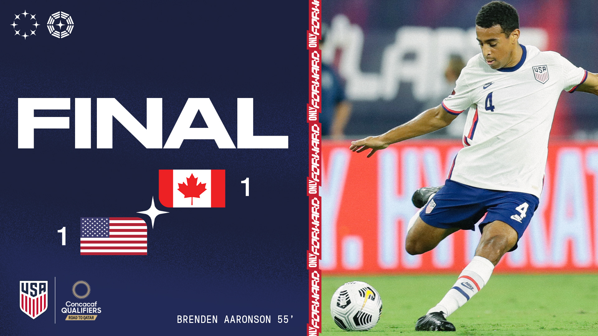 2022 Concacaf World Cup Qualifying USA 1 Canada 1 Match Report