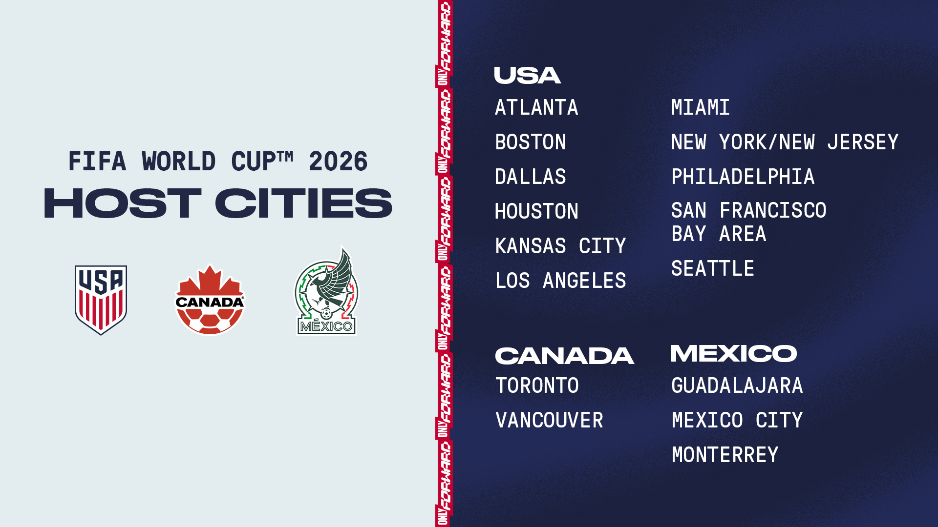 FIFA Announces 16 Cities To Host 2026 FIFA World Cup Across The USA