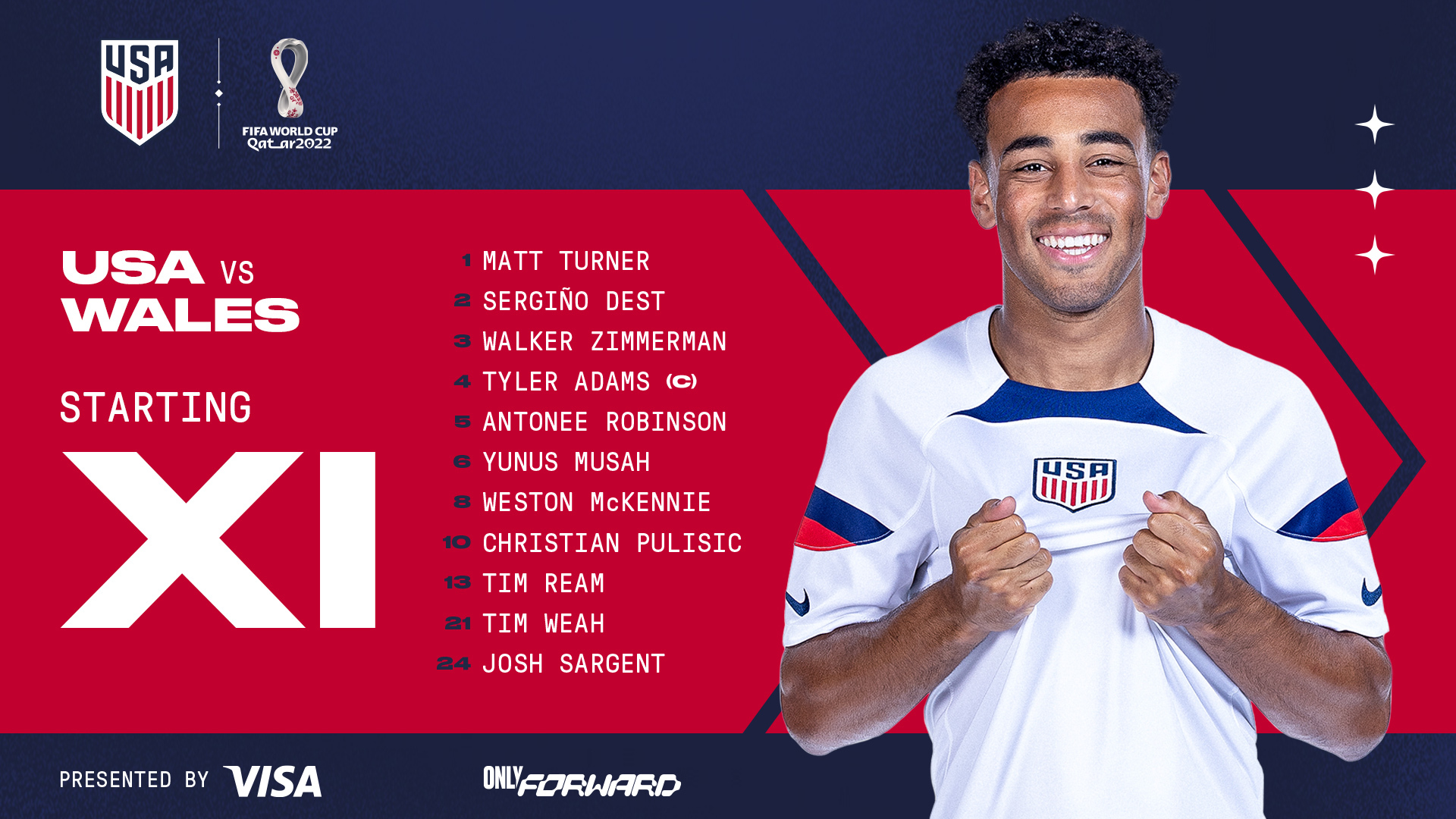 USA squad numbers for 2022 World Cup in Qatar