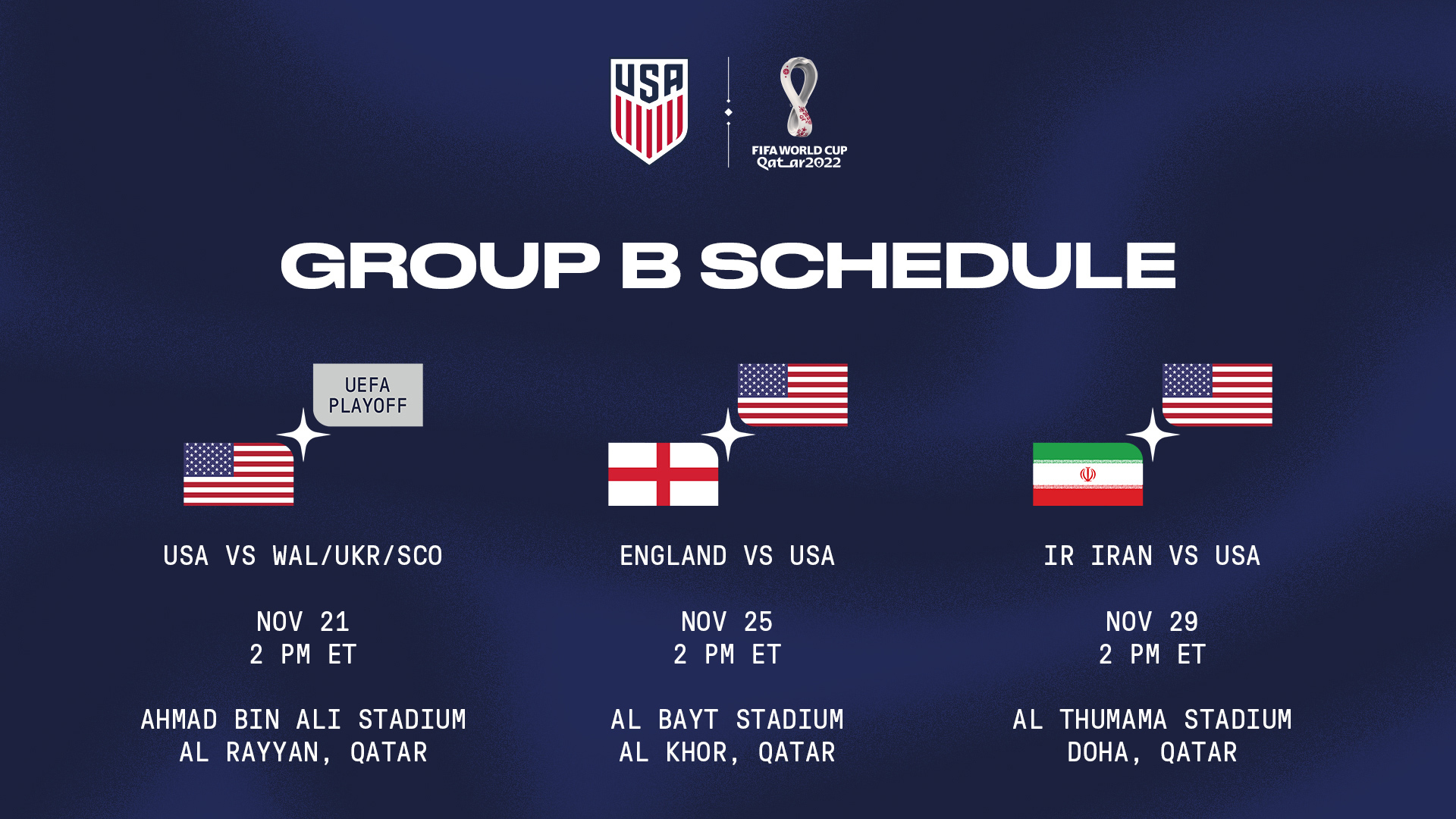 When will Team USA play in the 2022 World Cup: Group, schedule