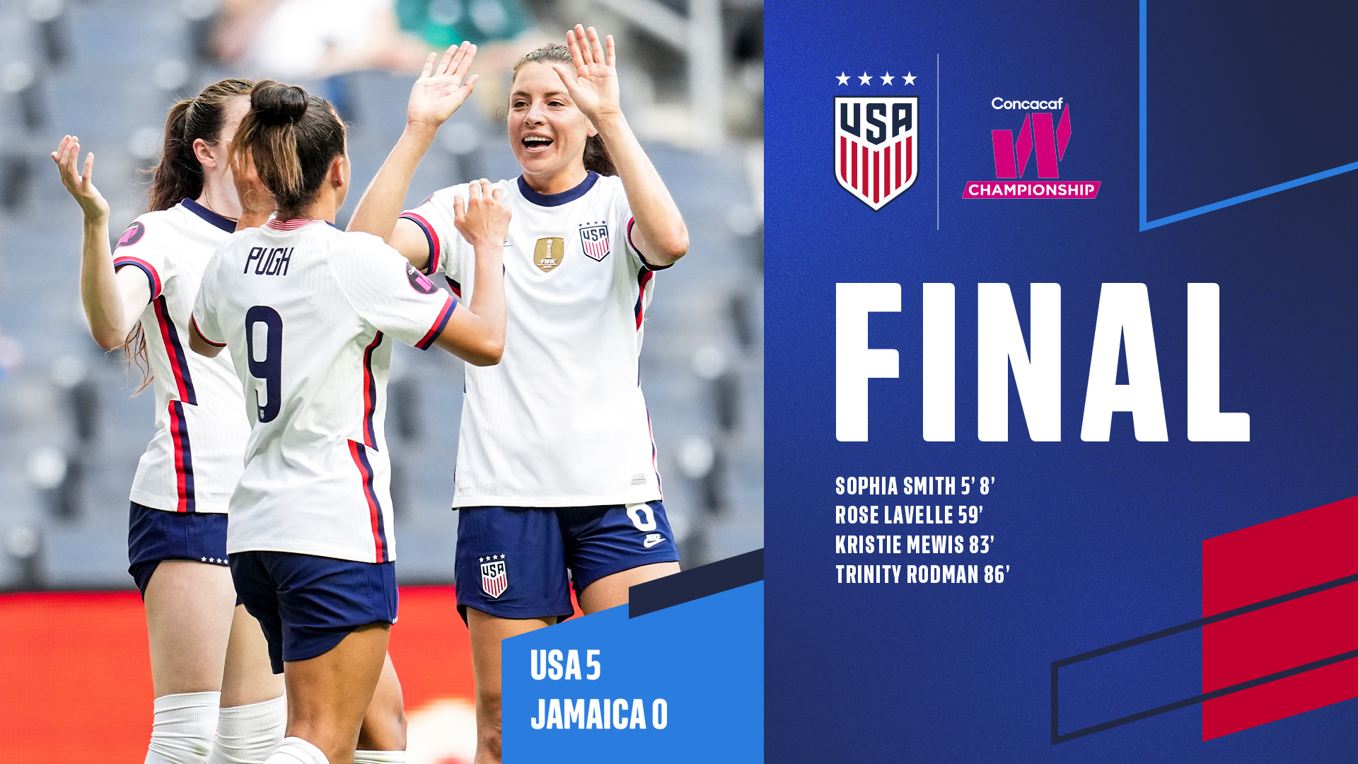 USWNT beats Jamaica, clinches spot in 2023 World Cup - Los Angeles Times
