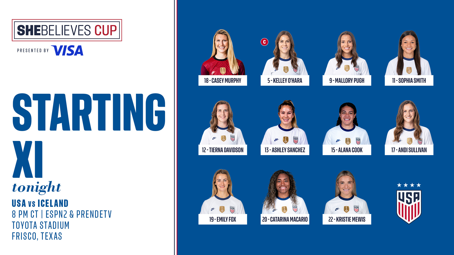 2022 SheBelieves Cup USA vs. Iceland Lineup, Schedule & TV Channels