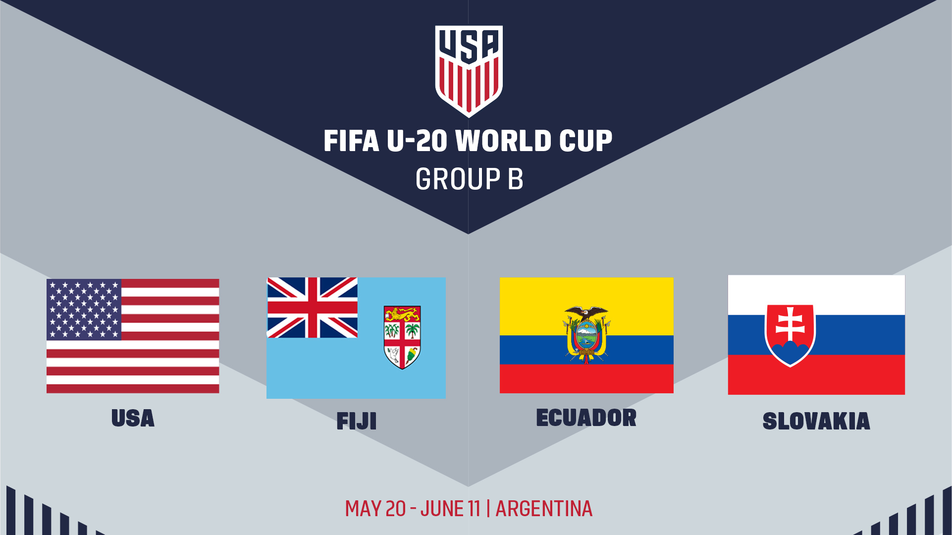 Spojené štáty americké sa v B-skupine stretnú s Ekvádorom, Fidži a Slovenskom na Majstrovstvách sveta hráčov do 20 rokov 2023 v Argentíne.