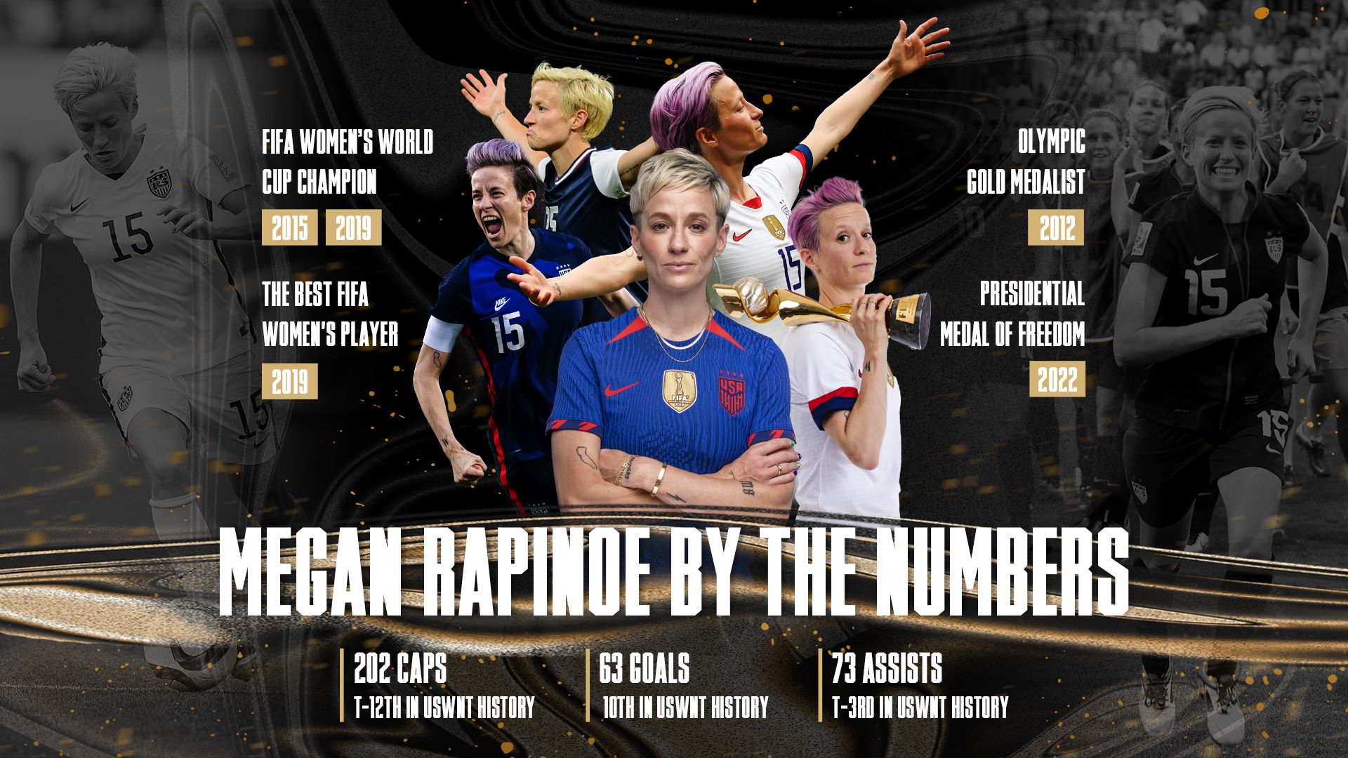 Megan Rapinoe's historic USWNT career: By the numbers