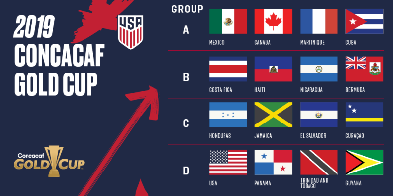 2019 Gold Cup groups