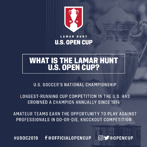 U.S. Soccer and ESPN+ Reach Multi-Year Media-Rights Agreement to Broadcast U.S.  Open Cup