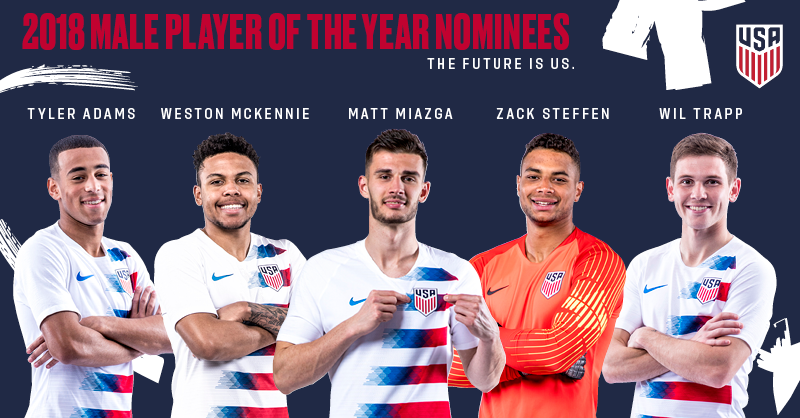 2018 U.S. Soccer Male Player of the Year nominees