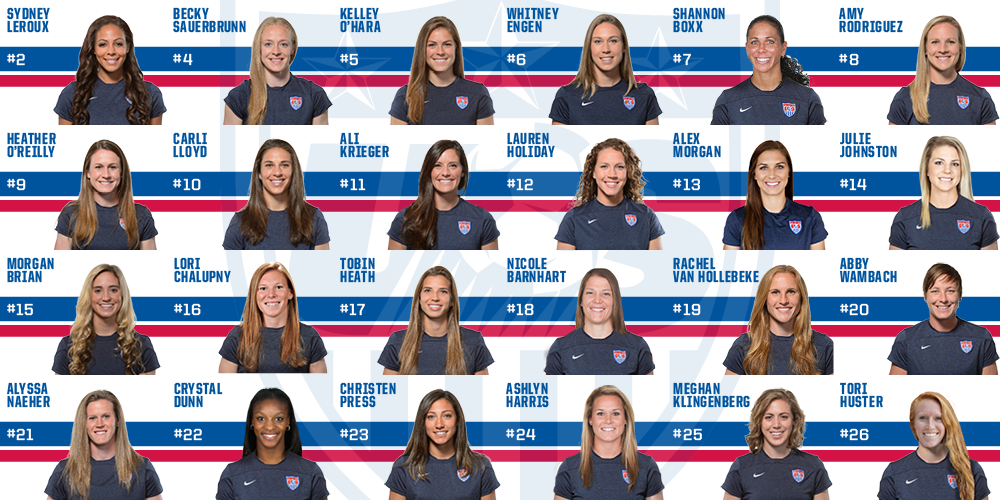 Ellis Names Wnt Roster For Matches In Europe Against France And England