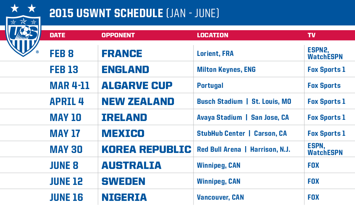 U S Soccer Announces 15 Schedule For U S Women S National Team