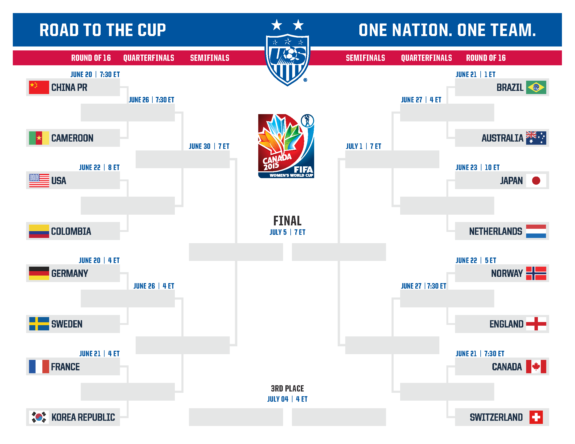 Fifa Women S World Cup 2024 Knockout Bracket In India Inez Justinn   1506147 Wwc Bracket.ashx