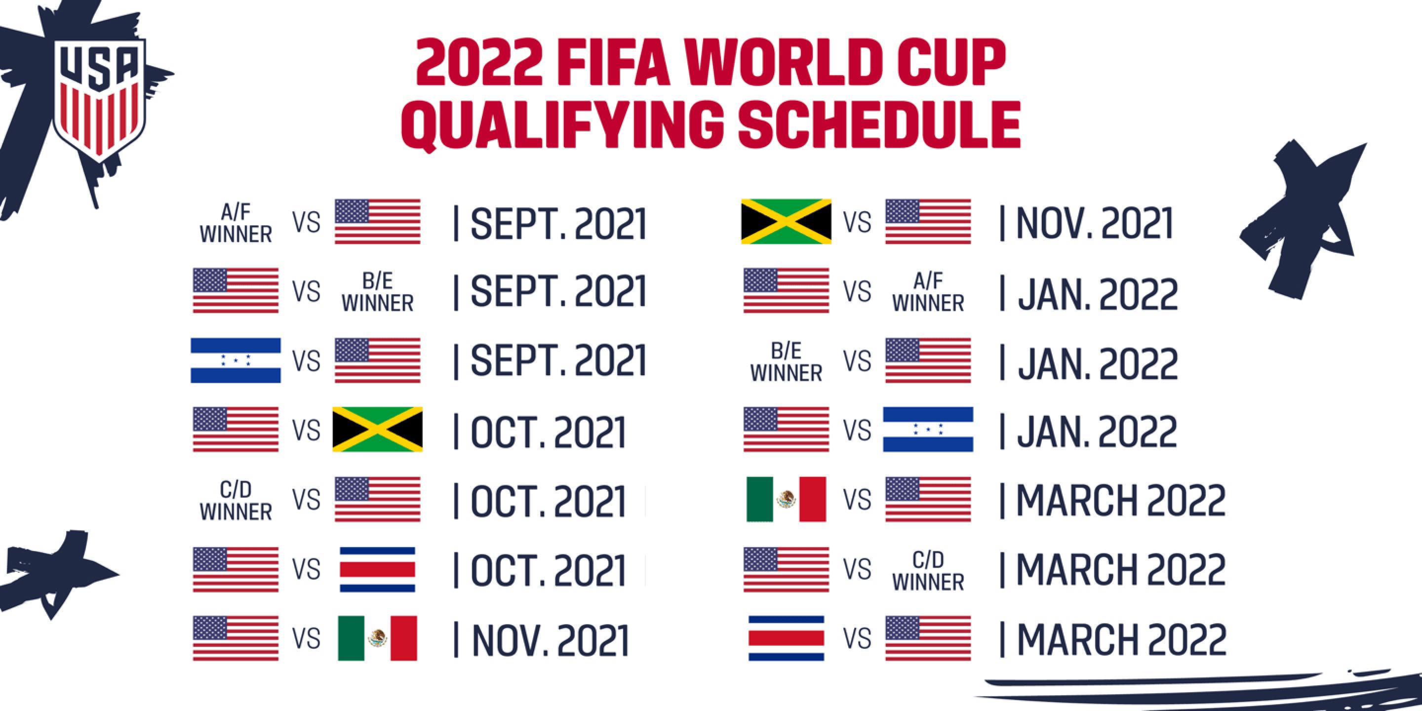 fifa world cup 2022 qualifiers match schedule